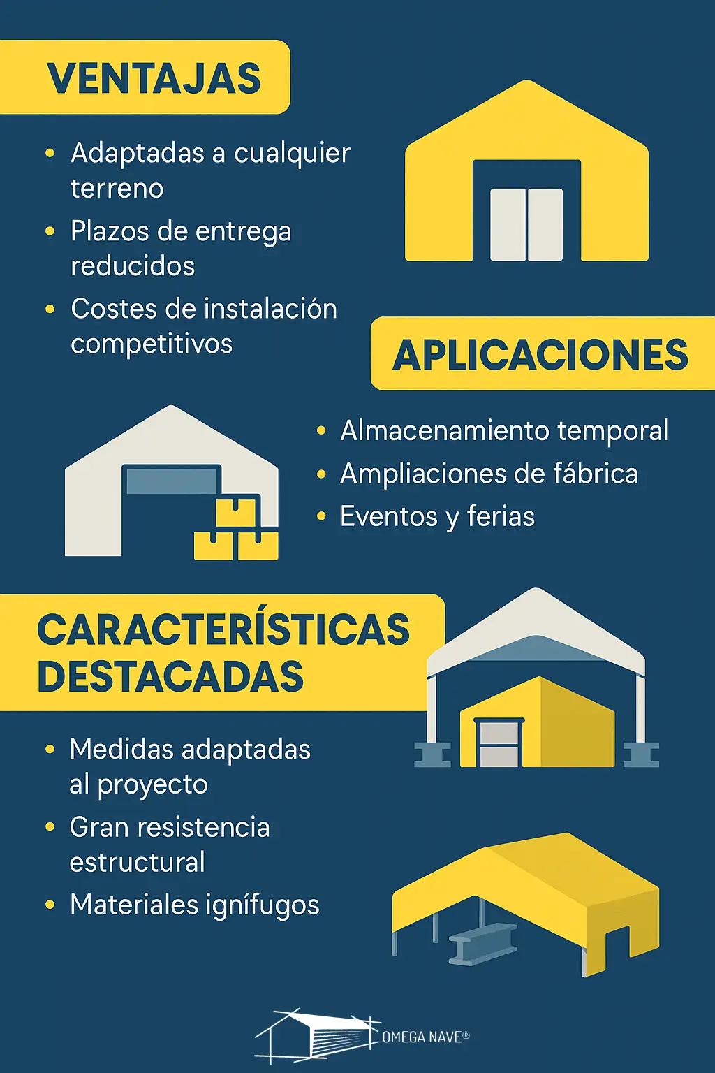 carpas-grandes-omega-nave carpas grandes para almacén y logítica: Alquiler y compra