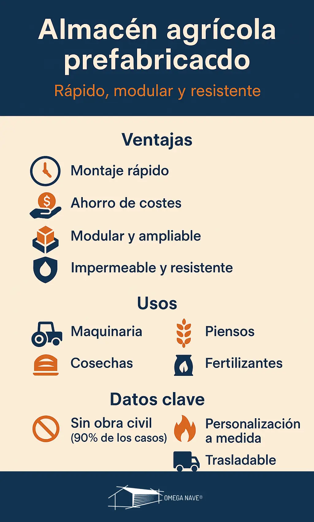 almacen-agricola-infografia Almacén agrícola