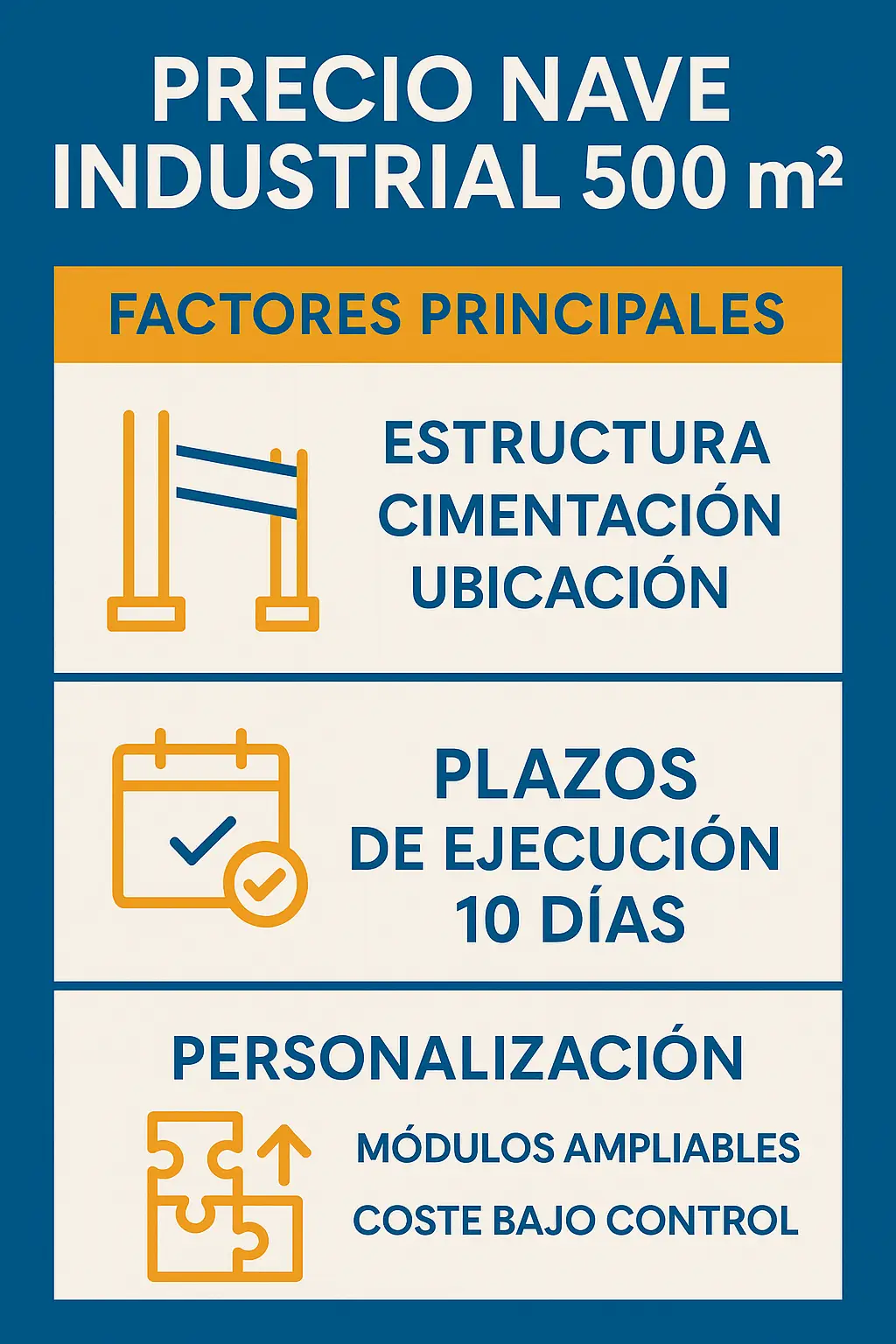 precio-nave-industrial-500-m2-infografia precio nave industriales 500 m2