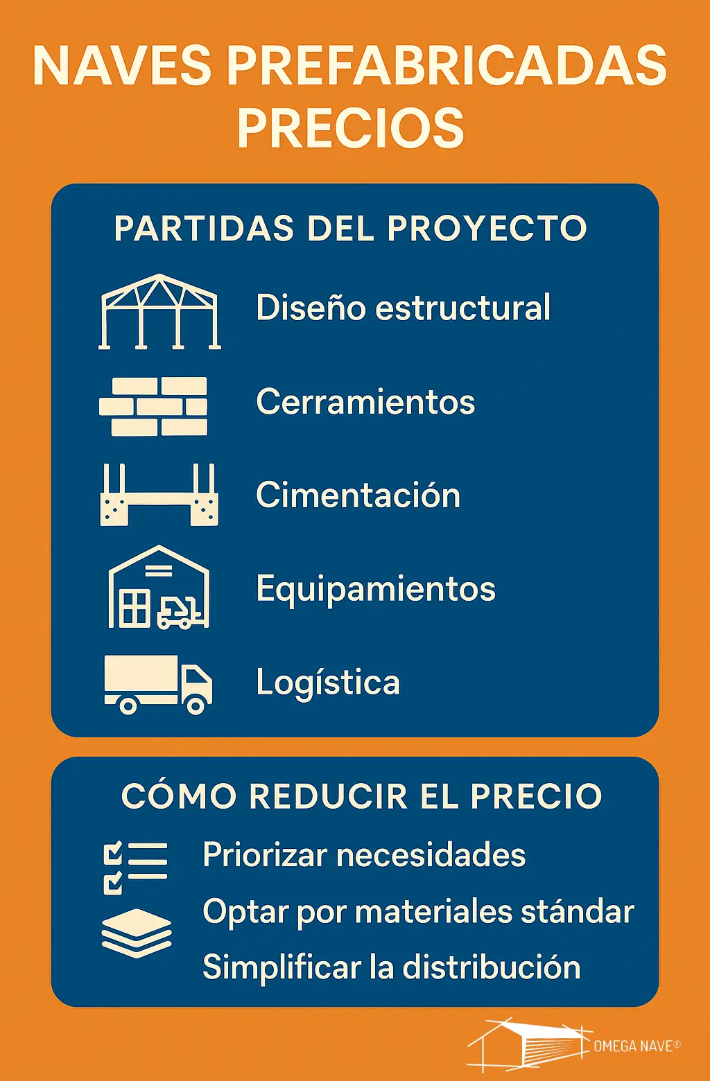 naves-prefabricadas-precios-infografia Naves prefabricadas precios Infografía