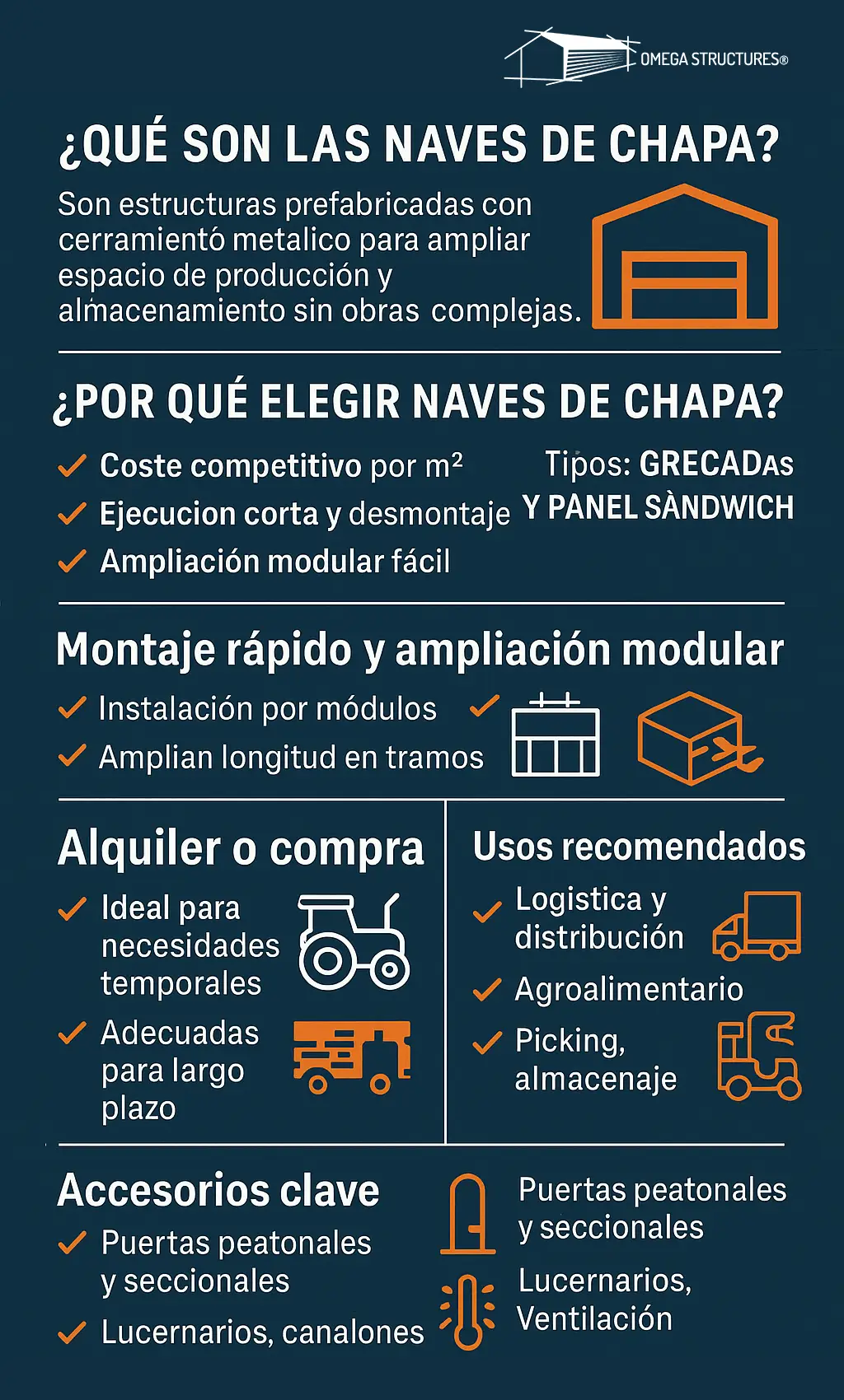 naves-de-chapa-infografia naves de chapa infografia