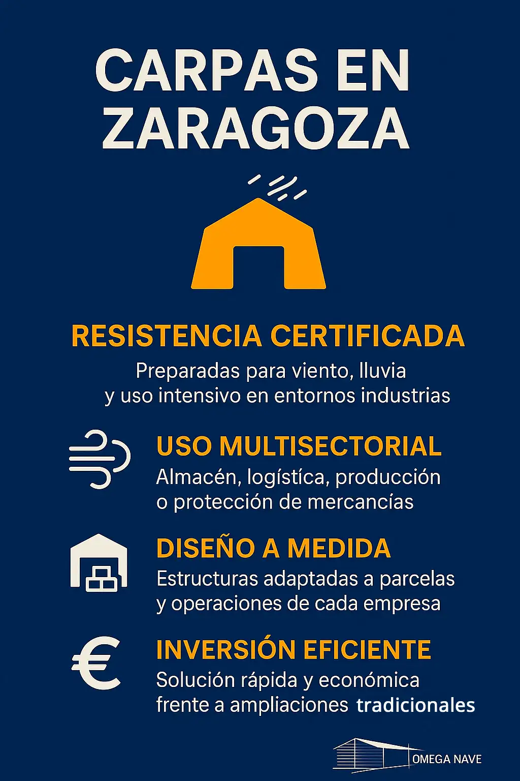 carpas-zaragoza-infografia