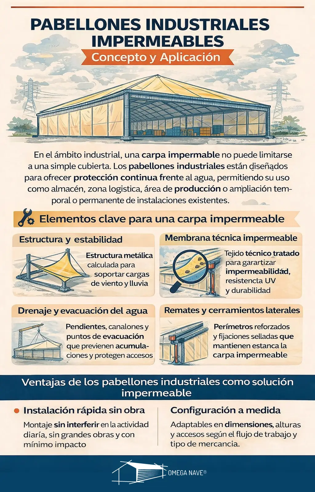 Pabellones industriales info