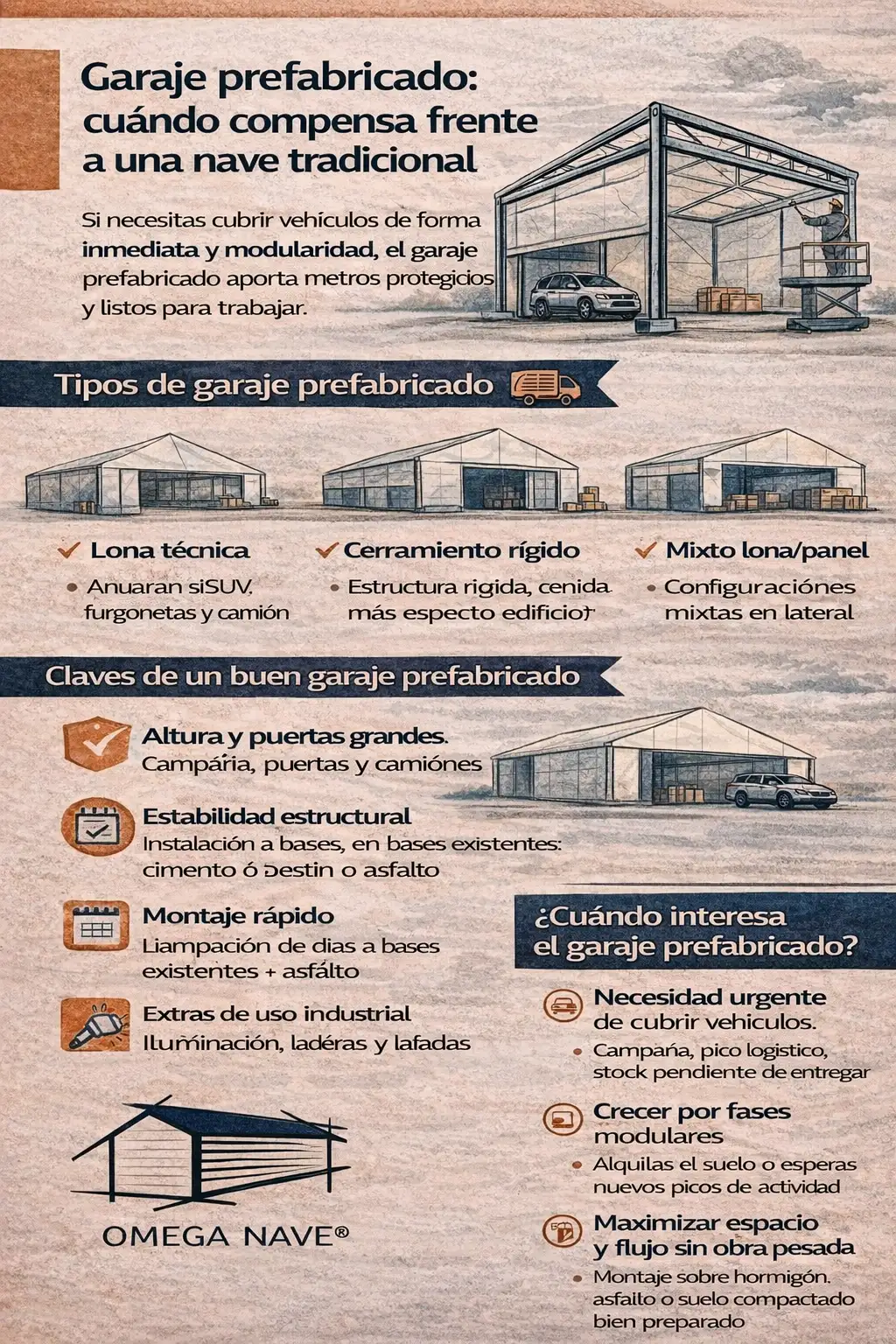garaje-prefabricado-infografia Garaje prefabricado