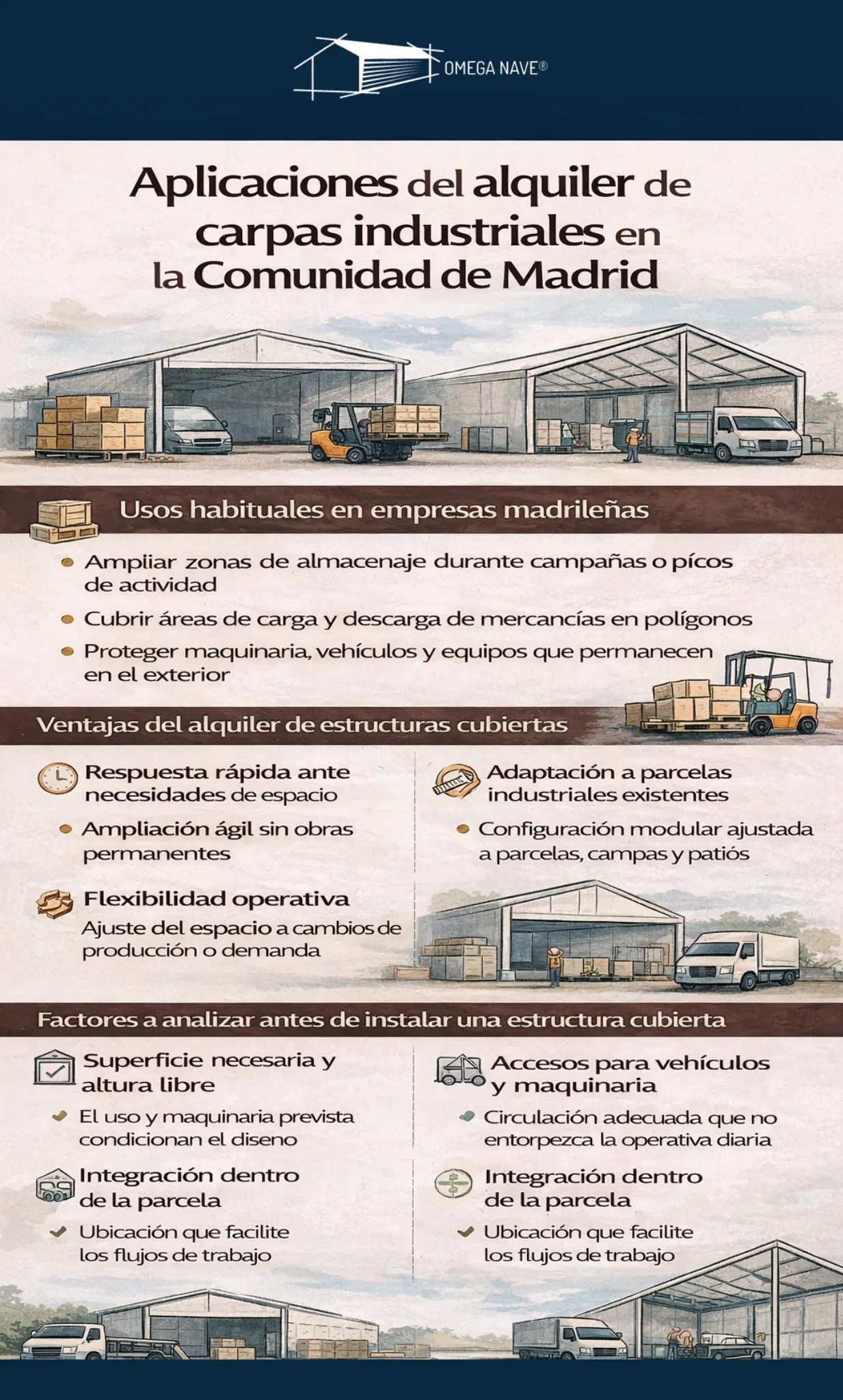 infografia-mantenimiento-industrial-en-madrid-de-carpas Infografía de mantenimiento industrial en Madrid de carpas