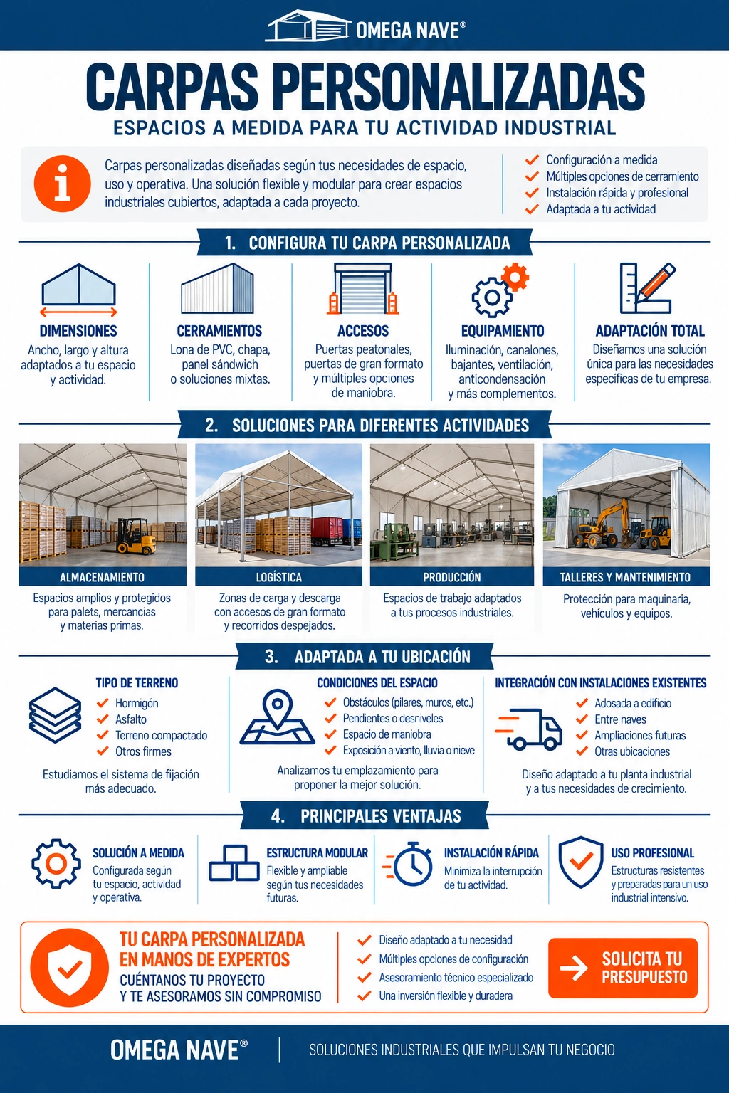 Carpas personalizadas infografía